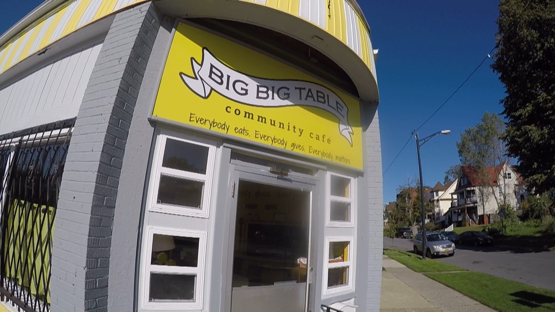 A new café opens in Buffalo's giving people the option on how much to pay - Vimarsana News