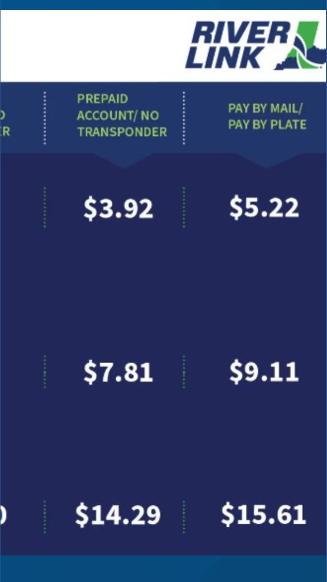 RiverLink tolls rise for Louisville-Indiana bridges July 1 | wthr.com