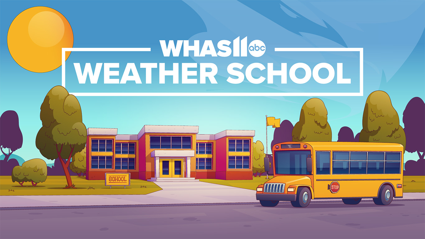 WHAS11 Weather School