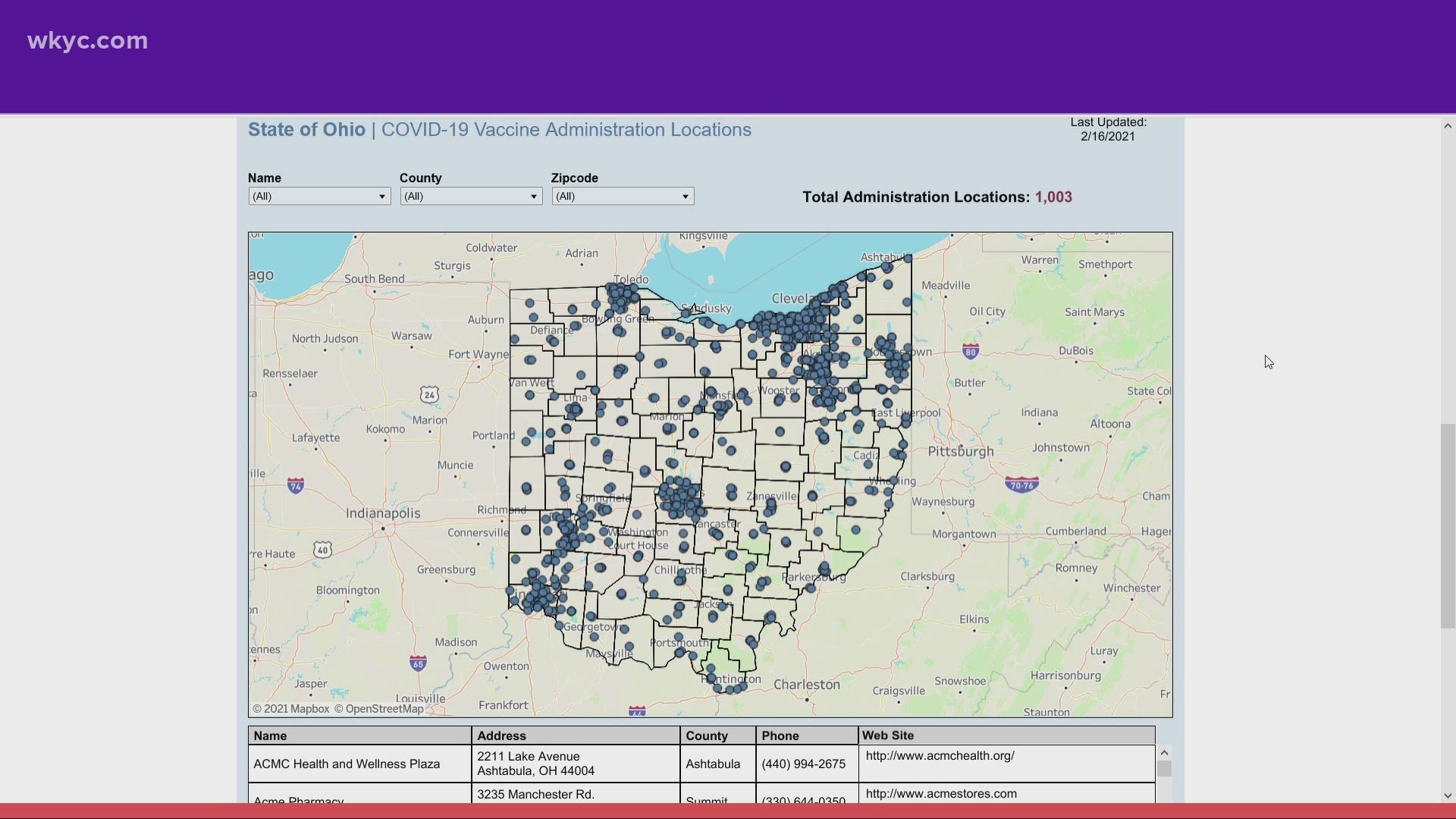 Gov. Mike DeWine unveiled a new, centralized system on Tuesday. Laura Caso reports on how this could improve the process.
