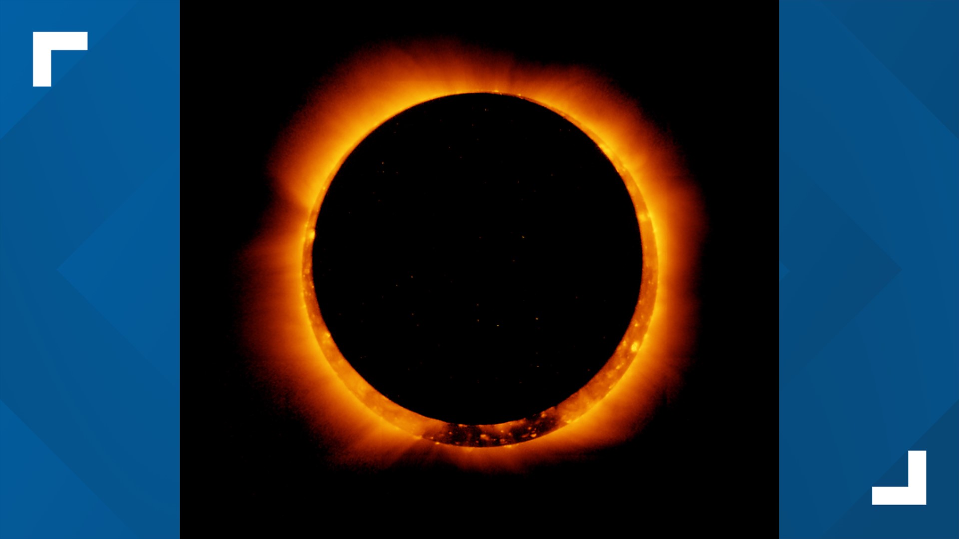 How to see the partial solar eclipse in Ohio | fox61.com
