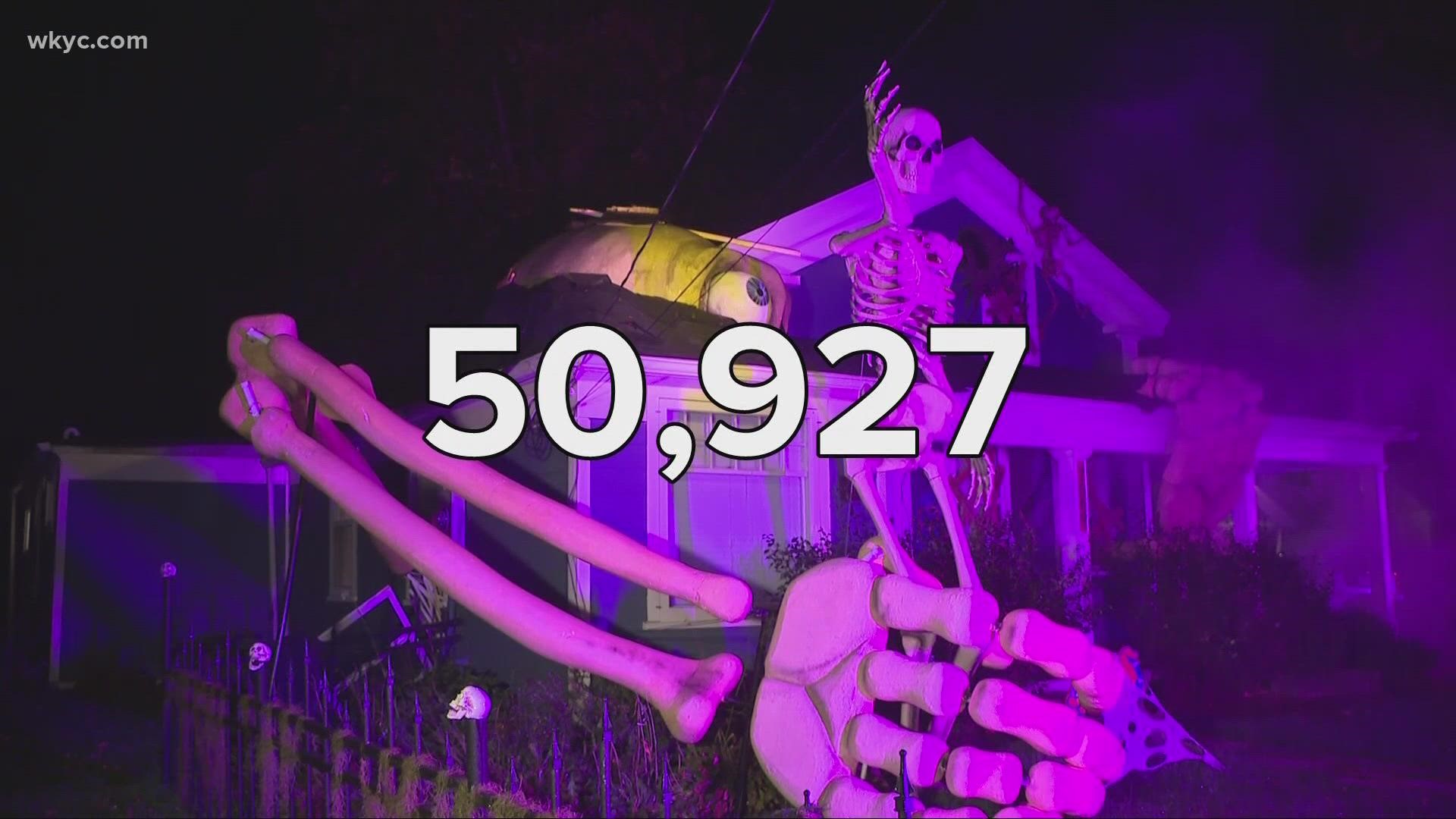 We're celebrating Halloween 2021 by the numbers in Cleveland.