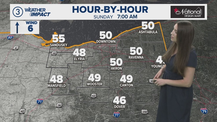 FORECAST | Looking gorgeous going into the weekend