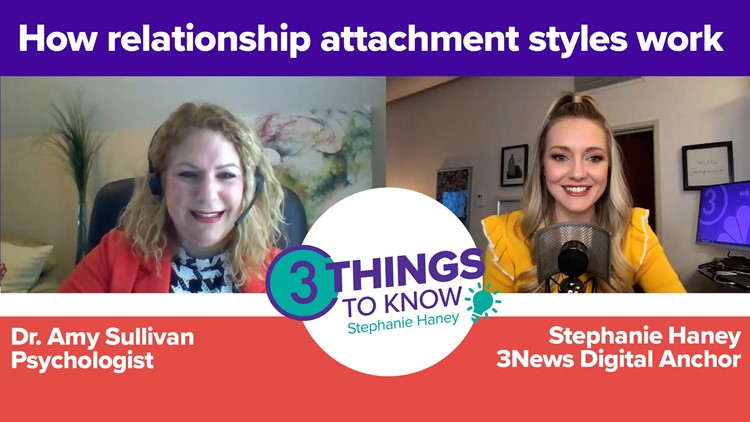 ac42ee5e dc66 4b46 a6ad https://rexweyler.com/cleveland-clinic-psychologist-explains-what-are-attachment-styles/