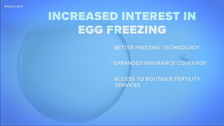 b725cd90 0273 460e 9aae https://rexweyler.com/firsthand-look-at-the-egg-freezing-process/