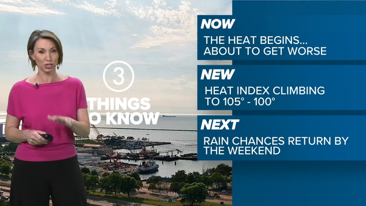 FORECAST | Dangerous heat & humidity this week