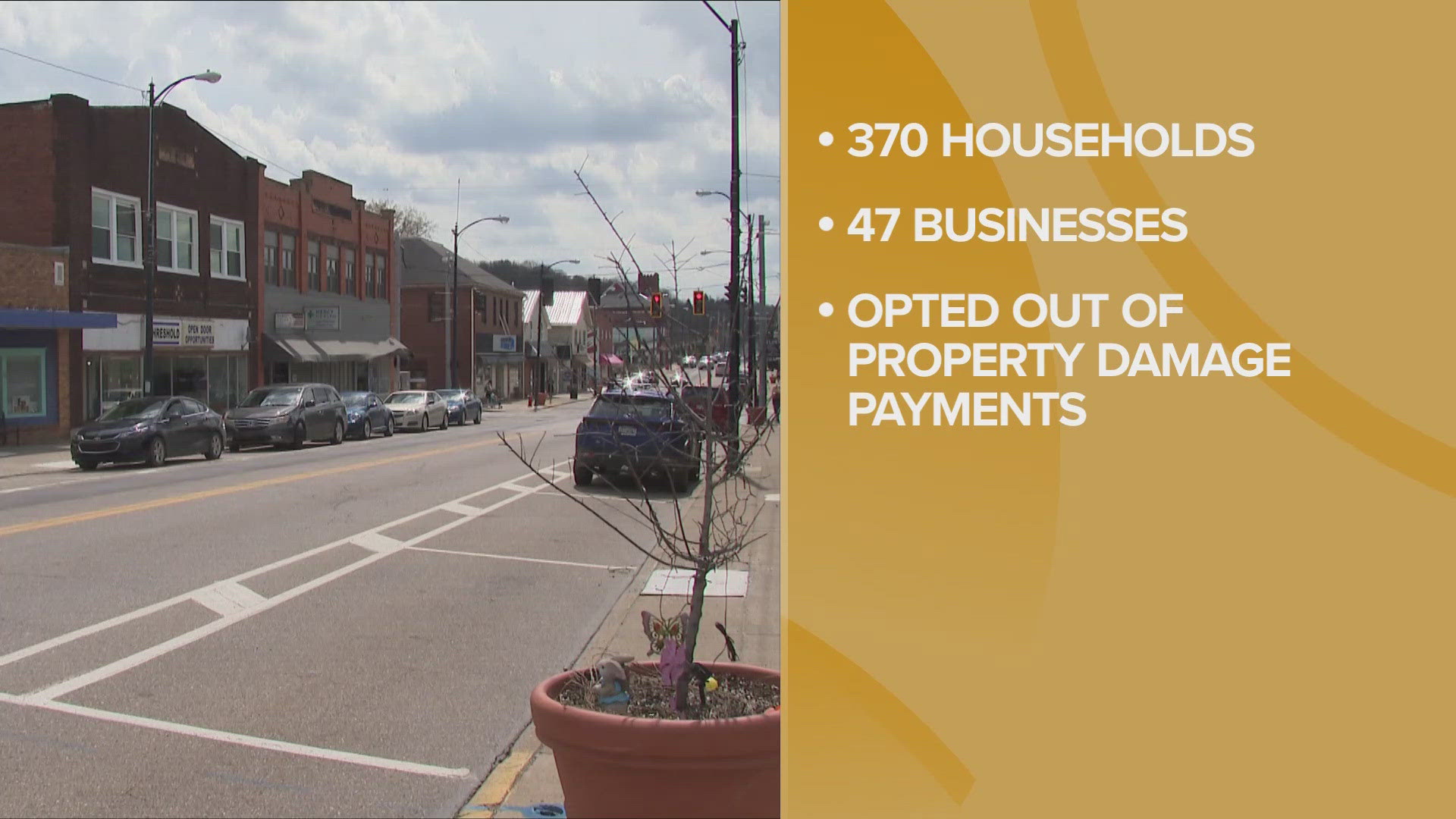 Only 370 households and 47 businesses in a 20-mile radius covered by the agreement opted out of the property damage payments.