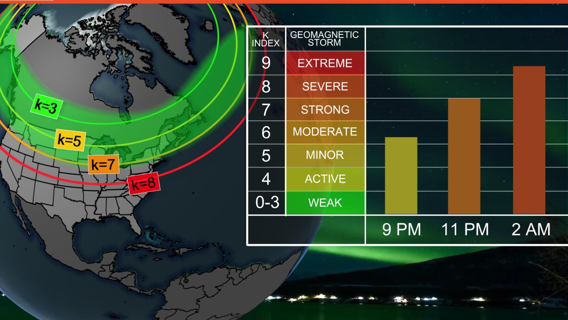 Northern lights in Ohio this weekend: What you need to know | 10tv.com