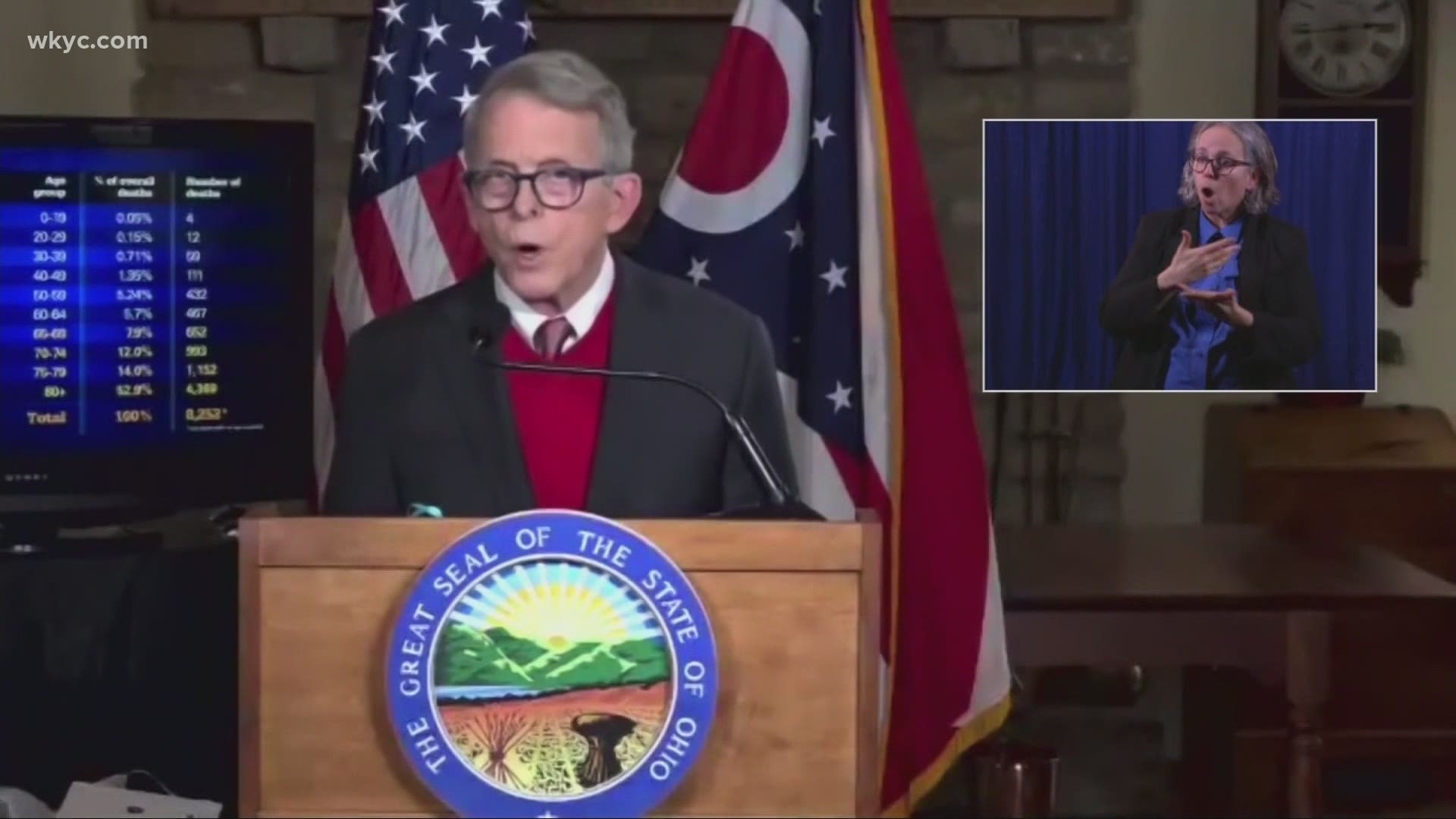As the coronavirus vaccine continues to be distributed across Ohio, one of the biggest questions is who will be receiving it next? Laura Caso reports.