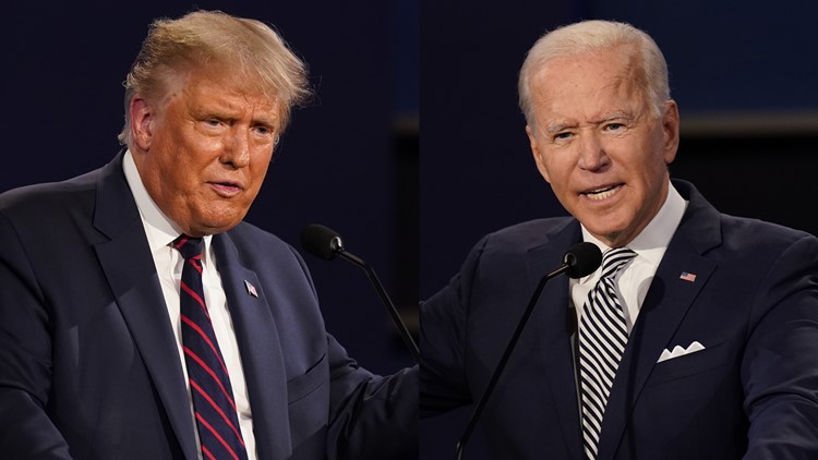 What happens if the Electoral College ends in a tie?