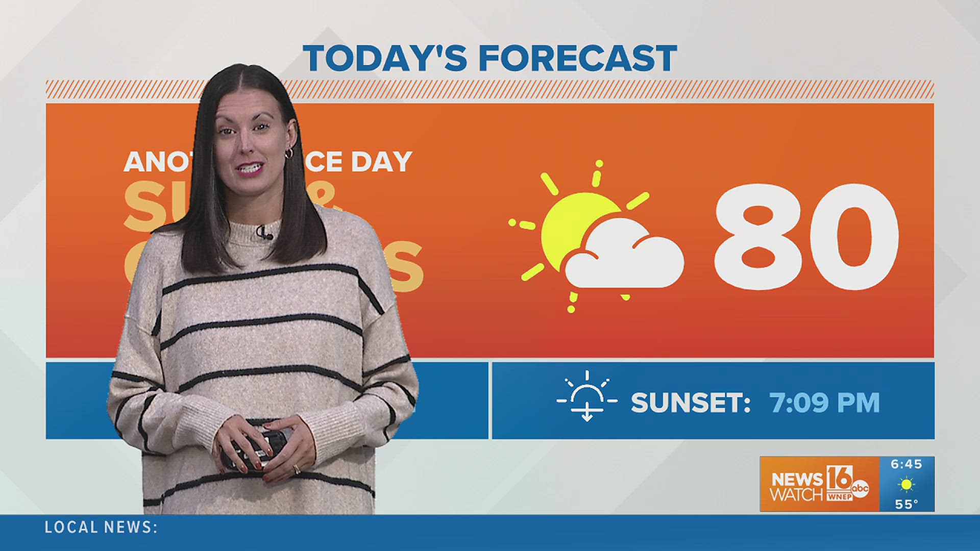 We've got a few more really nice days before the chance for rain returns by the middle of the week.