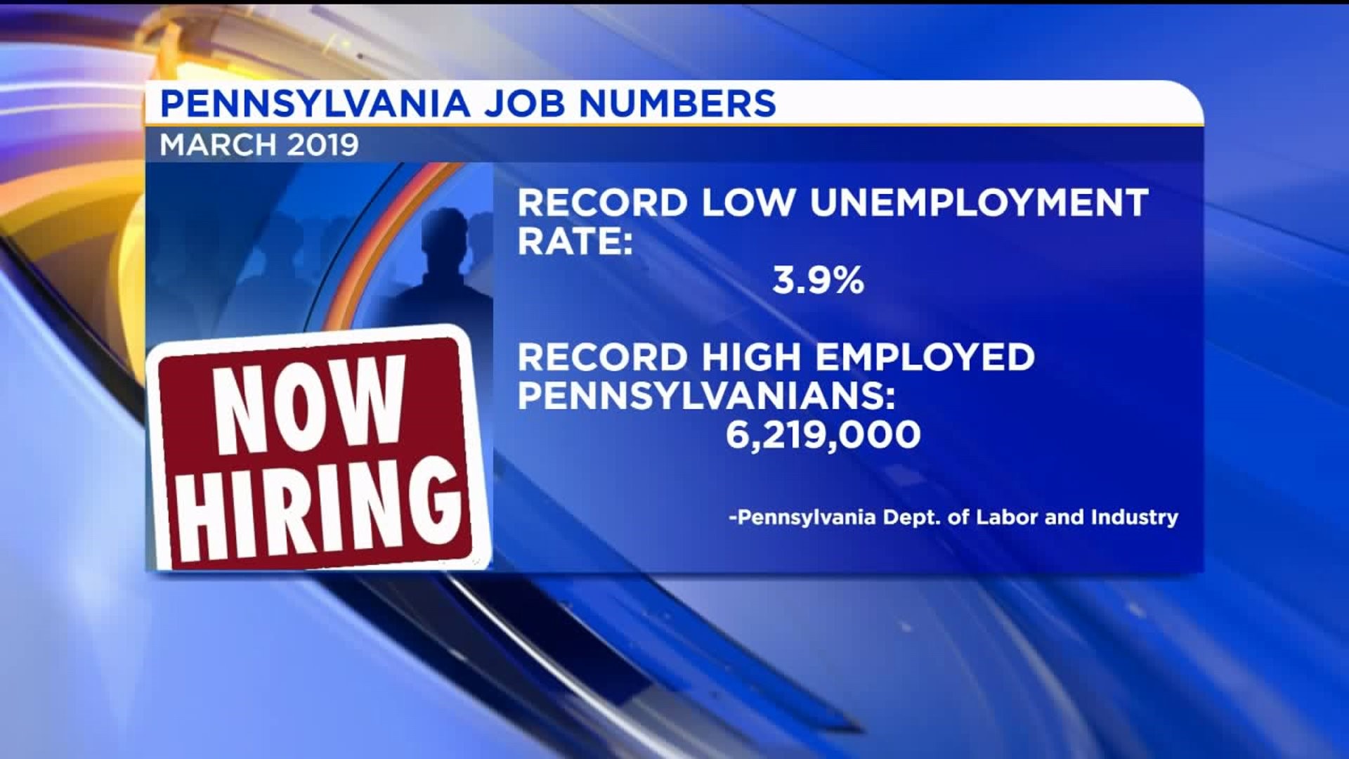 Unemployment Rate Hits Record Low in Pennsylvania