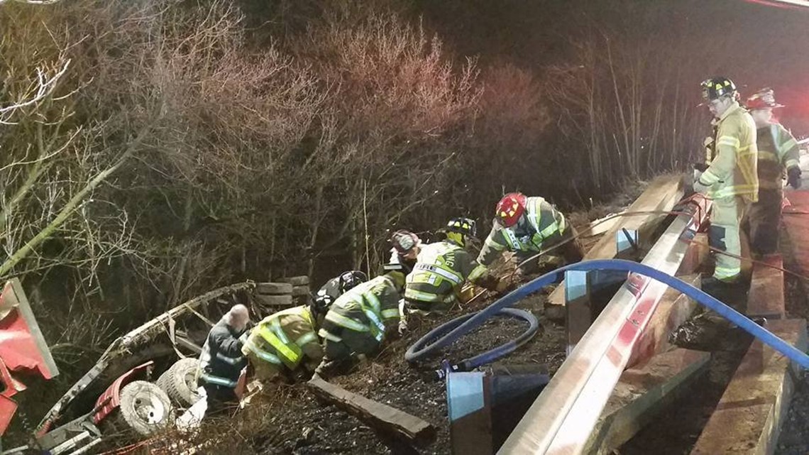 Driver Hurt After Route 15 Crash in Williamsport