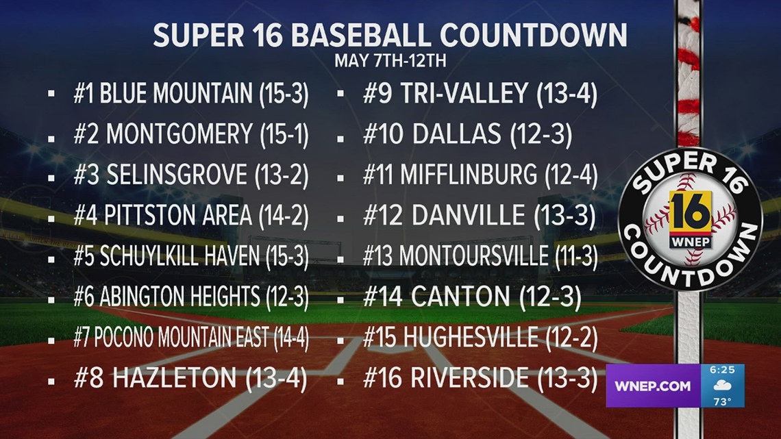 Latest Super 16 Baseball Countdown | wnep.com