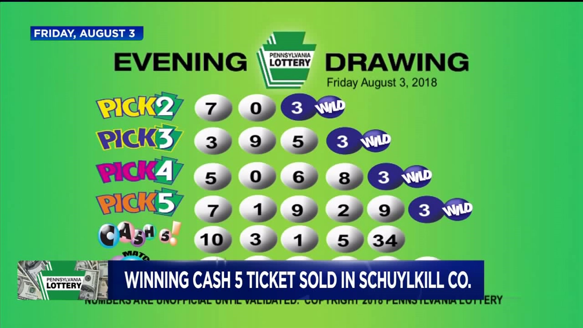 Cash 5 Lottery Winner Sold in Schuylkill County
