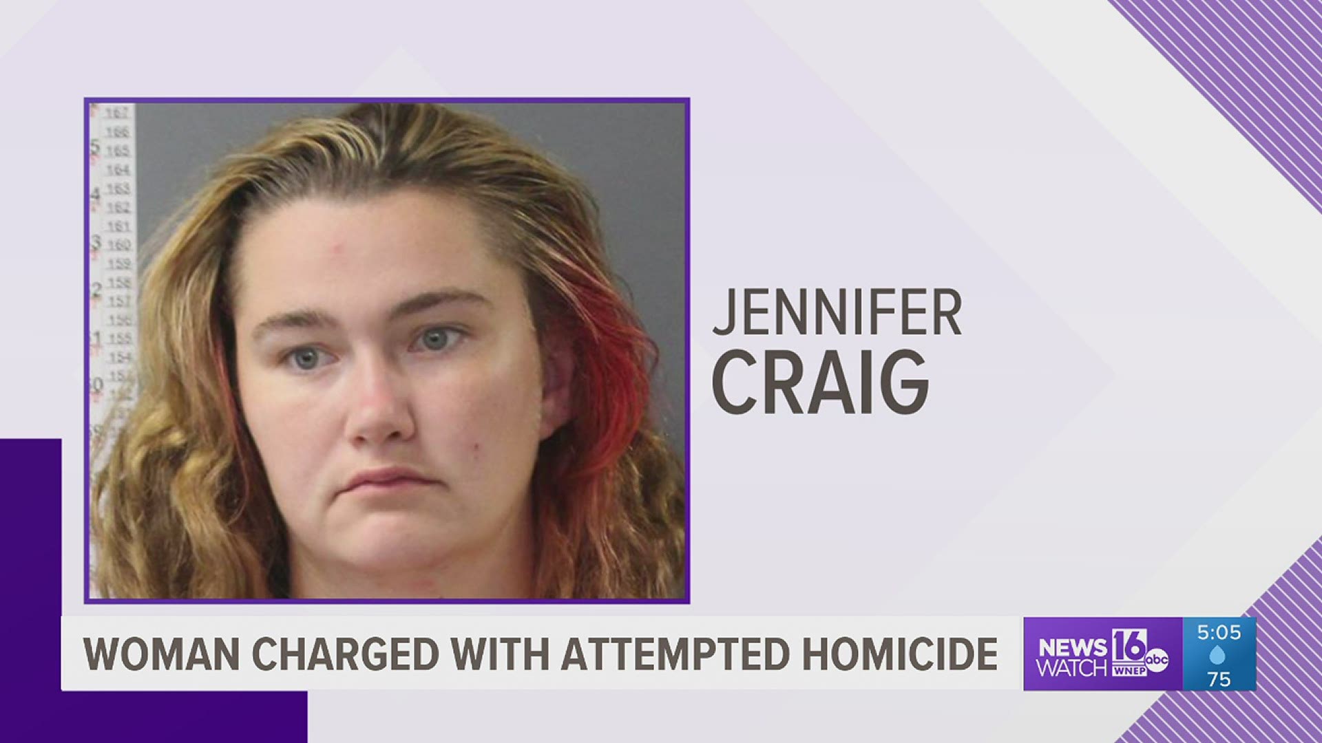 Jennifer Craig faces attempted homicide and assault charges after the violent dispute near Sayre on Thursday.