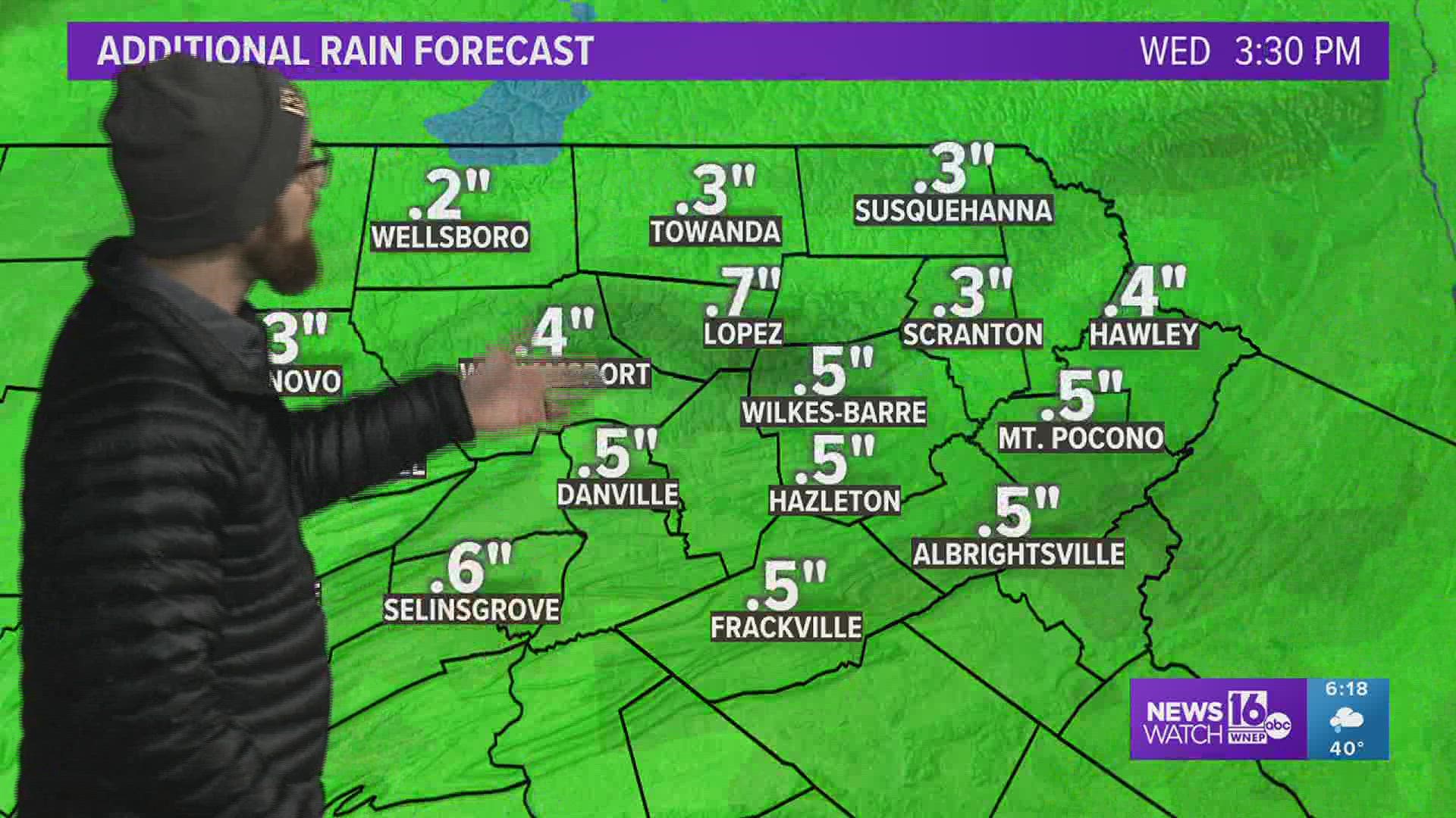 Tracking rain and wind for Wednesday