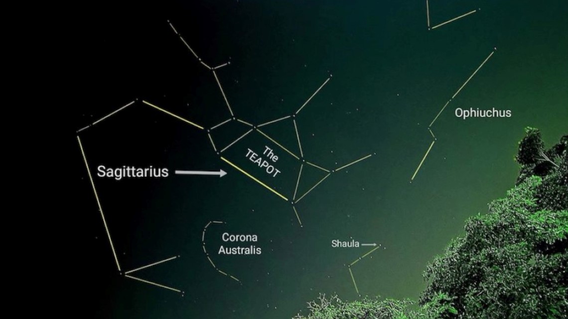 Skywatch 16: Conjunction teapot steam - Vimarsana News