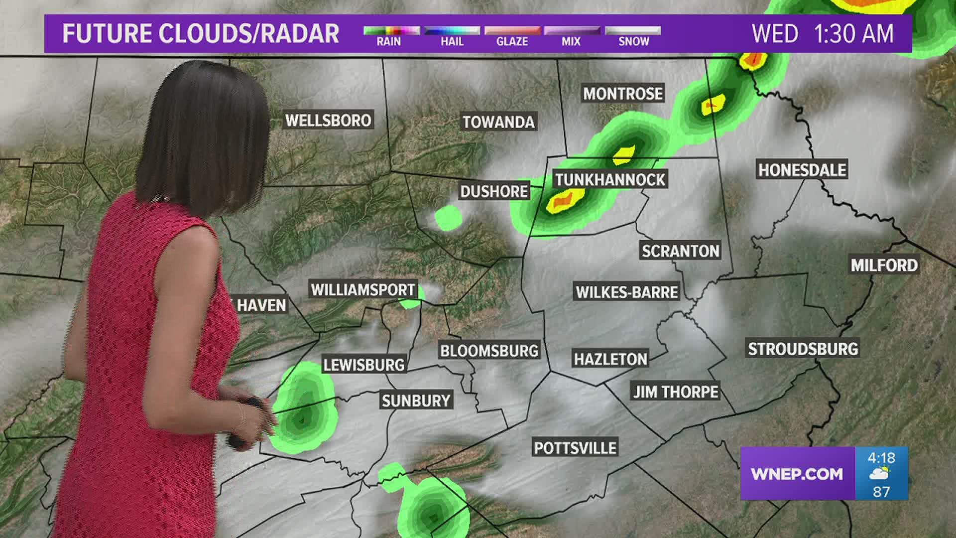 WNEP Weather Forecast