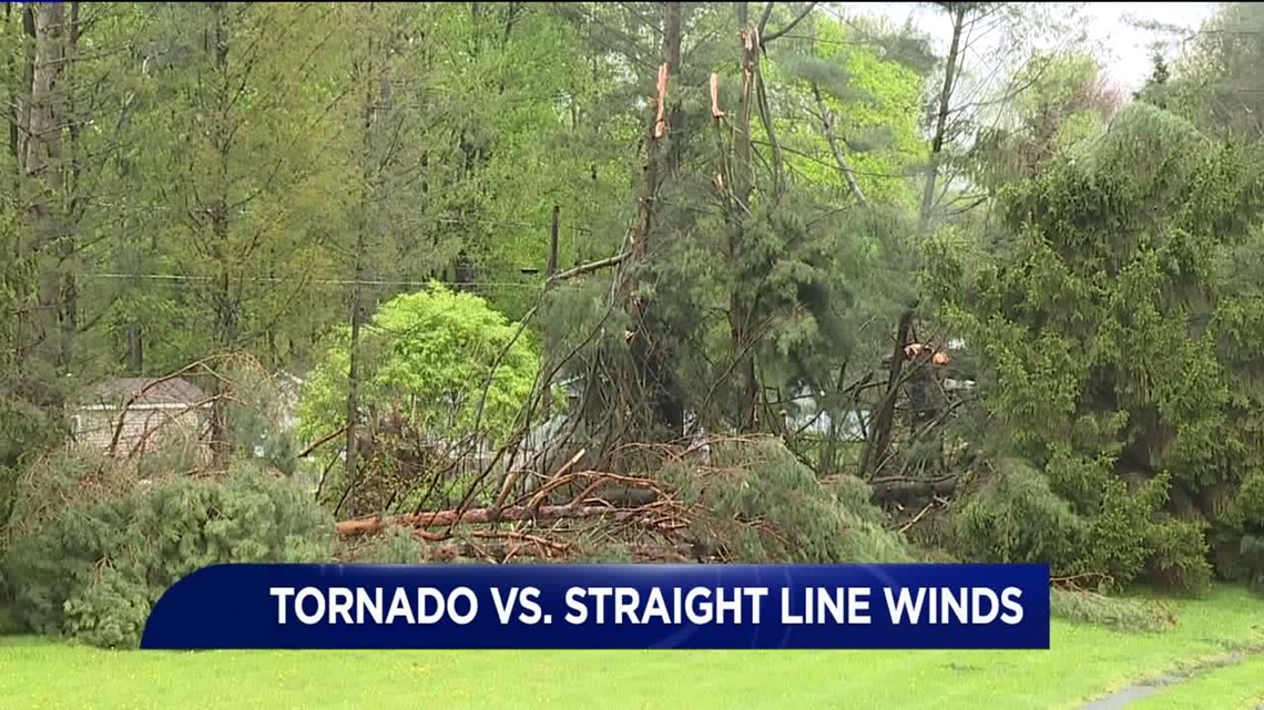 Tornado vs. Straight Line Winds | wnep.com