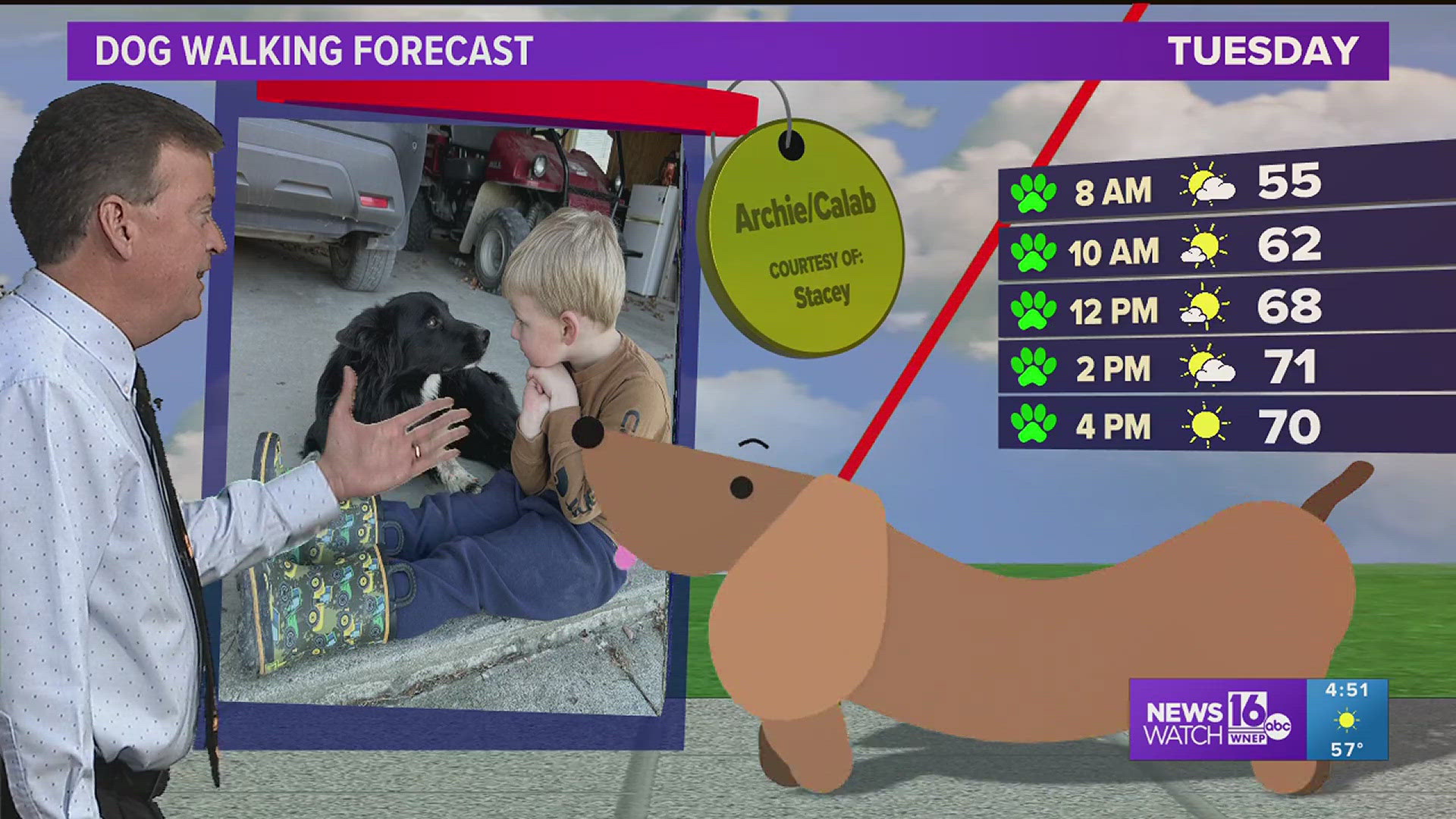 Kurt explains what causing the smoky sky and why temps will climb back into the 70s over the next two days.