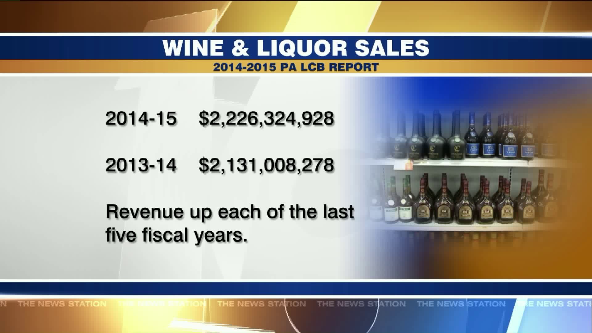 Wine, Liquor Sales in PA Top 2.2 Billion Last Year