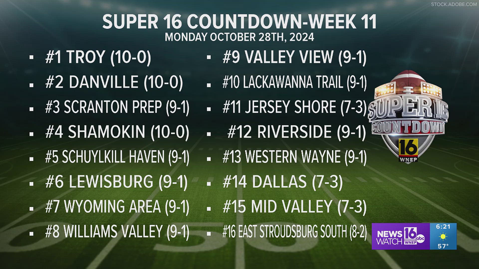 Week 11 High-School Football Top 16 Teams