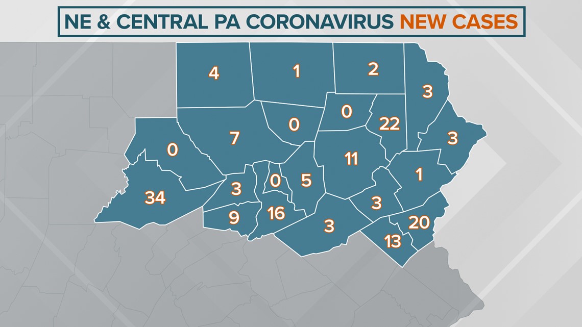 COVID19 Update 760 additional positive cases reported statewide