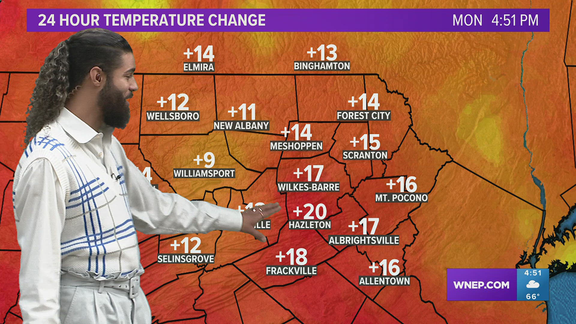 It will be back in the 70s this entire week. Showers, and even a storm, are possible Tuesday and Wednesday.