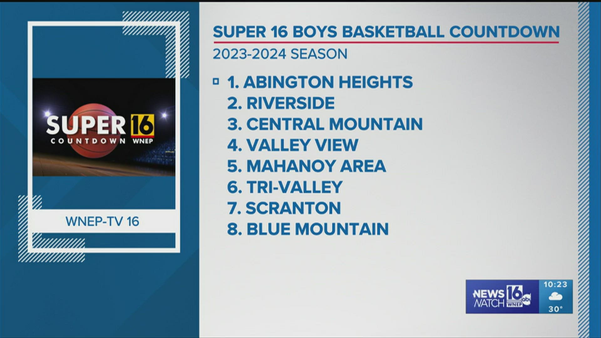 Super 16 Basketball Countdown 20232024