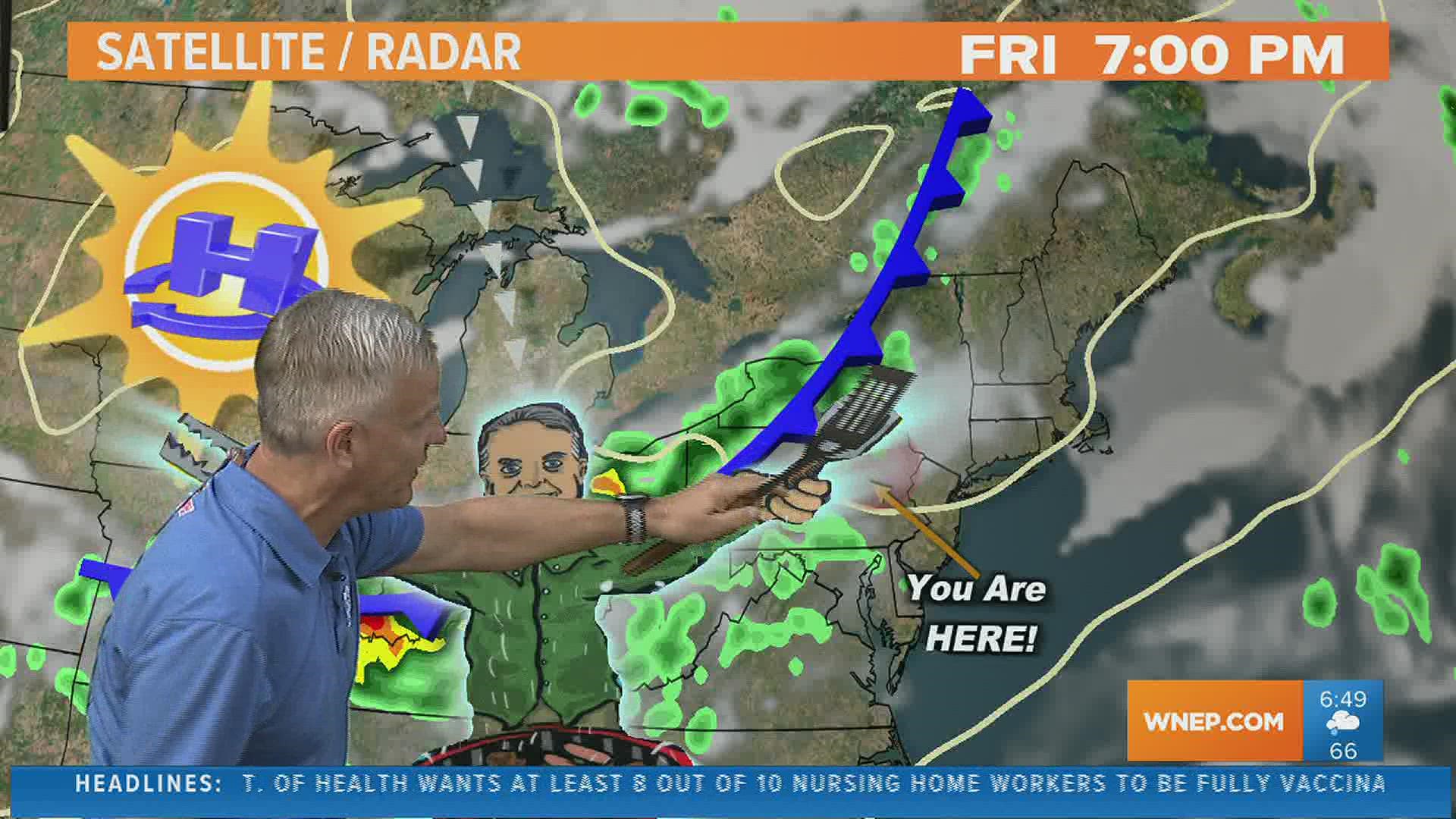 WNEP Weather Forecast