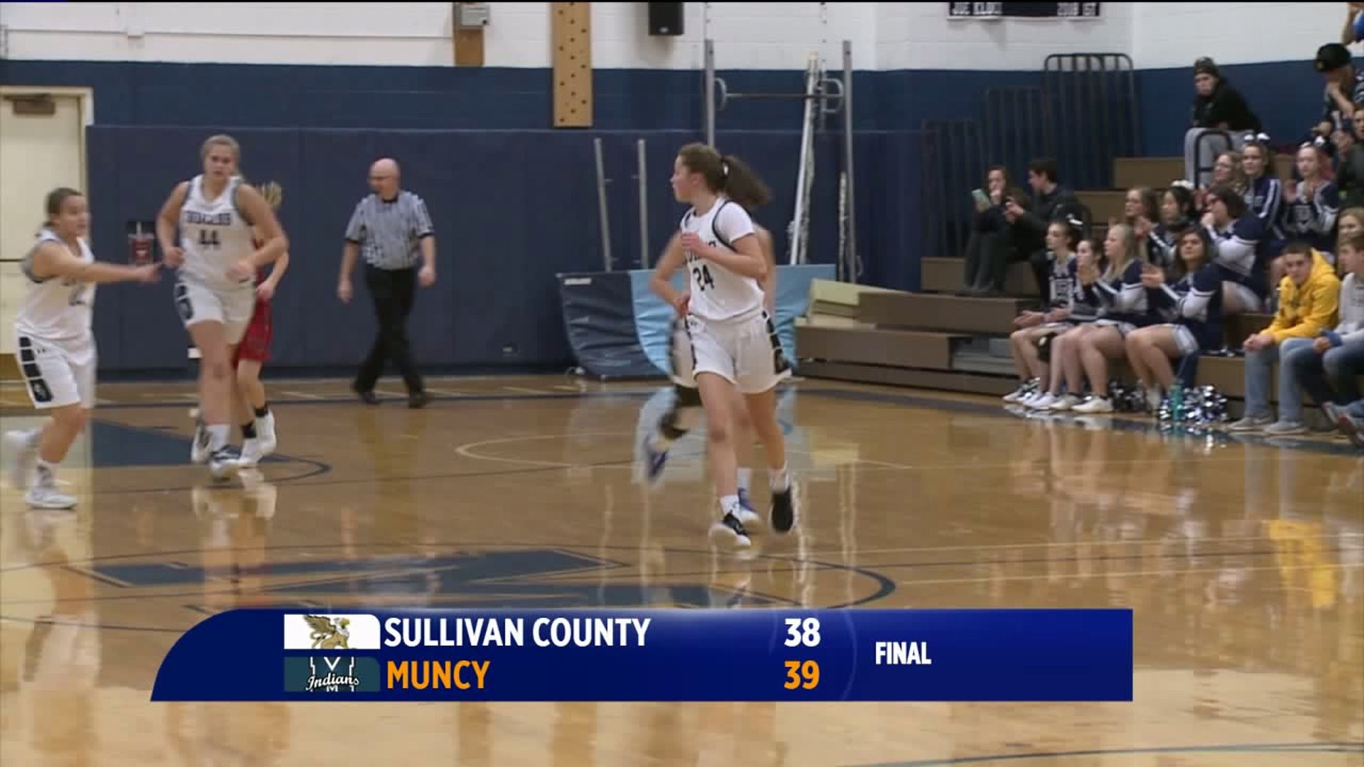 Muncy Girls Hold Off Sullivan County 39-38