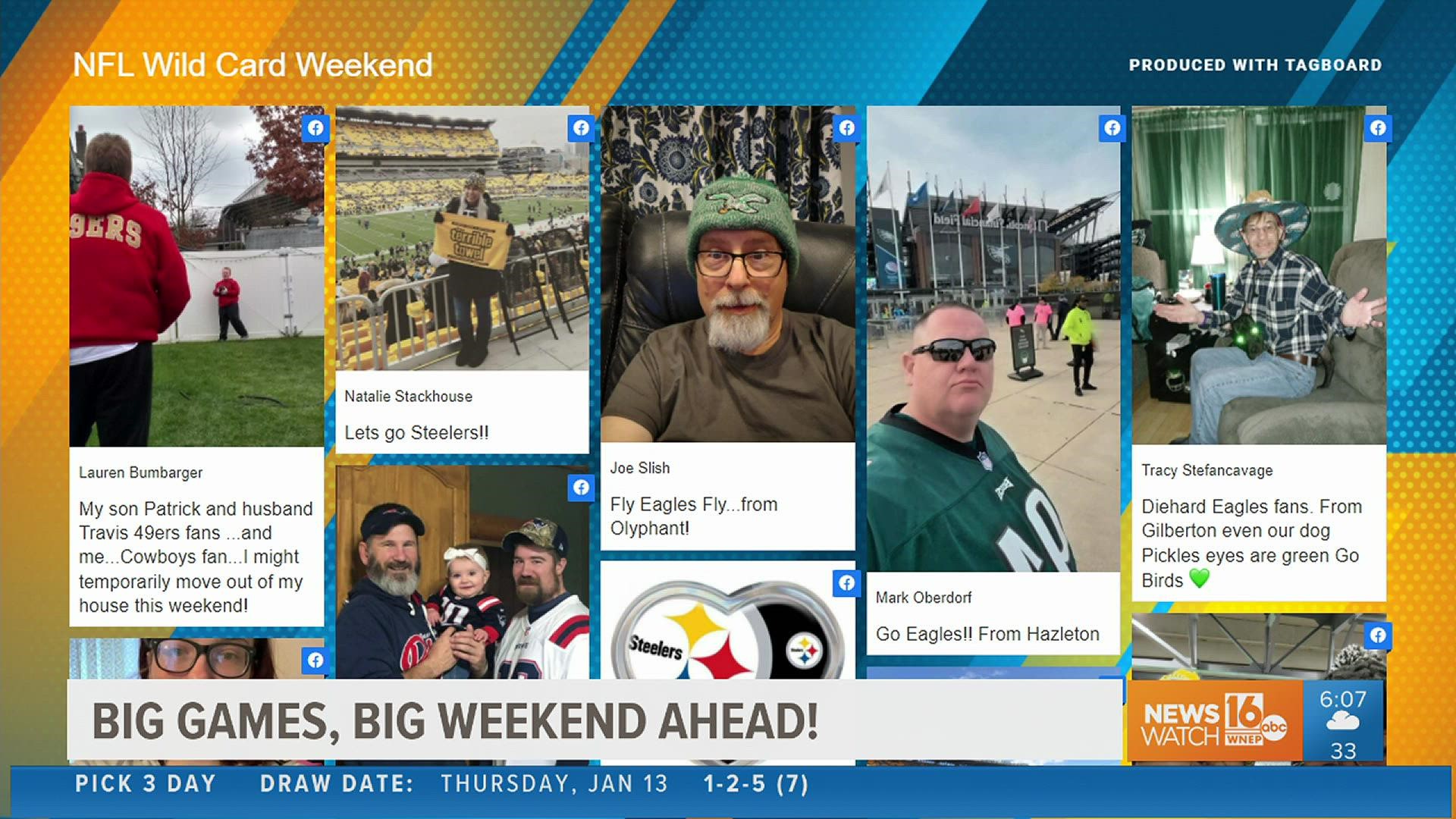 12 teams will face off this Super Wild Card Weekend for a chance to make it to the Divisional round. Here's a look at which NFL team WNEP viewers are rooting for.