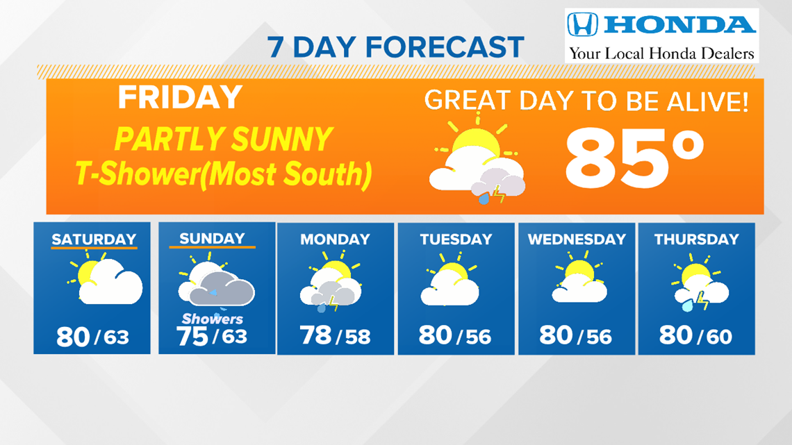 WNEP Weather Forecast