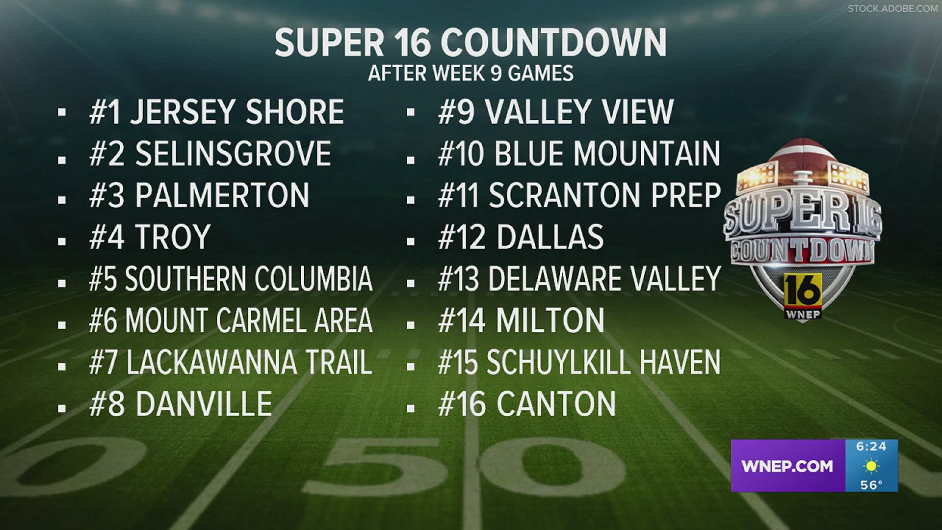 Jersey Shore still the #1 team in the Super 16 Football Countdown