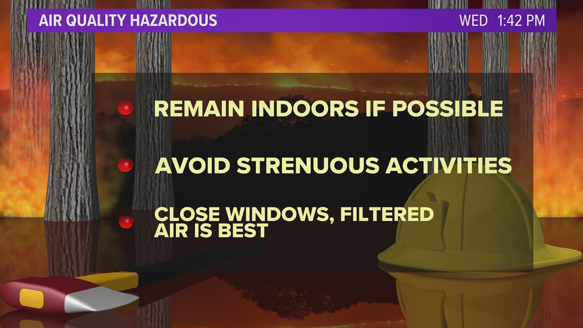 Here's the latest air quality update for northeastern and central PA from Stormtracker 16 Chief Meteorologist Kurt Aaron.