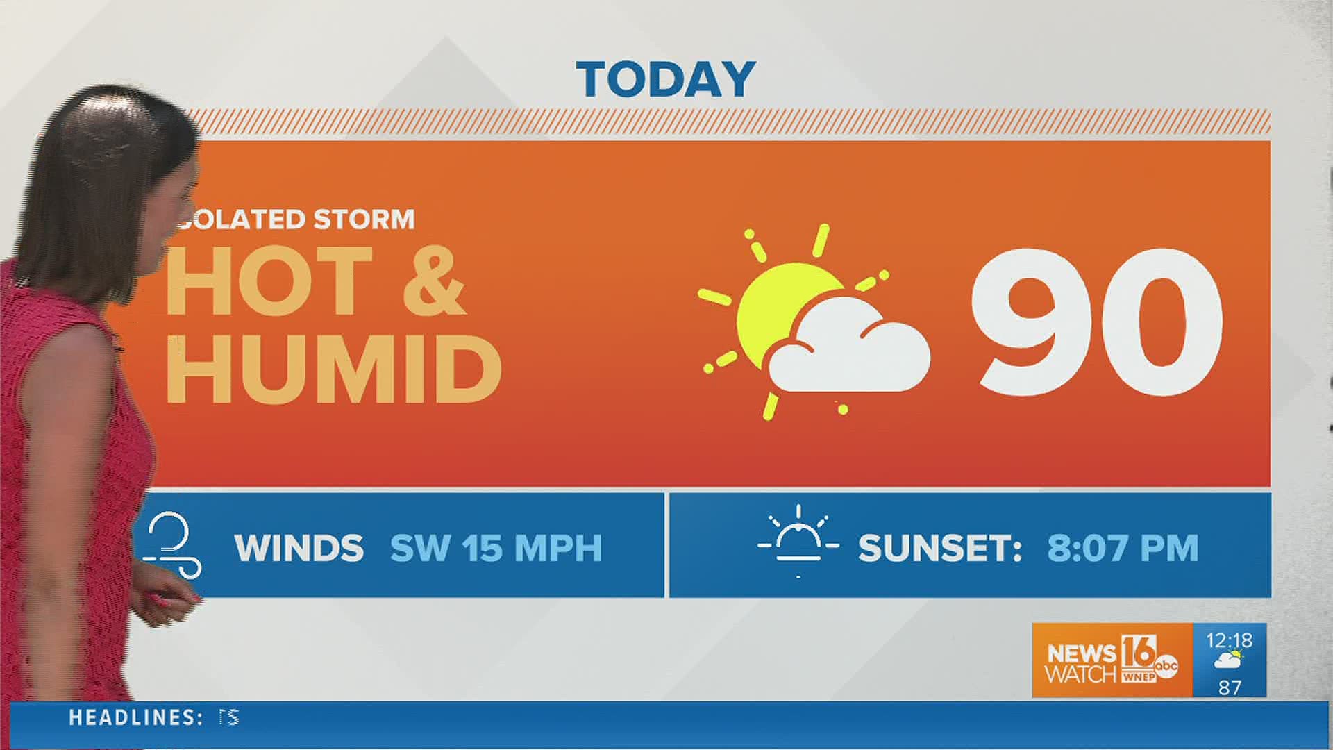 WNEP Weather Forecast