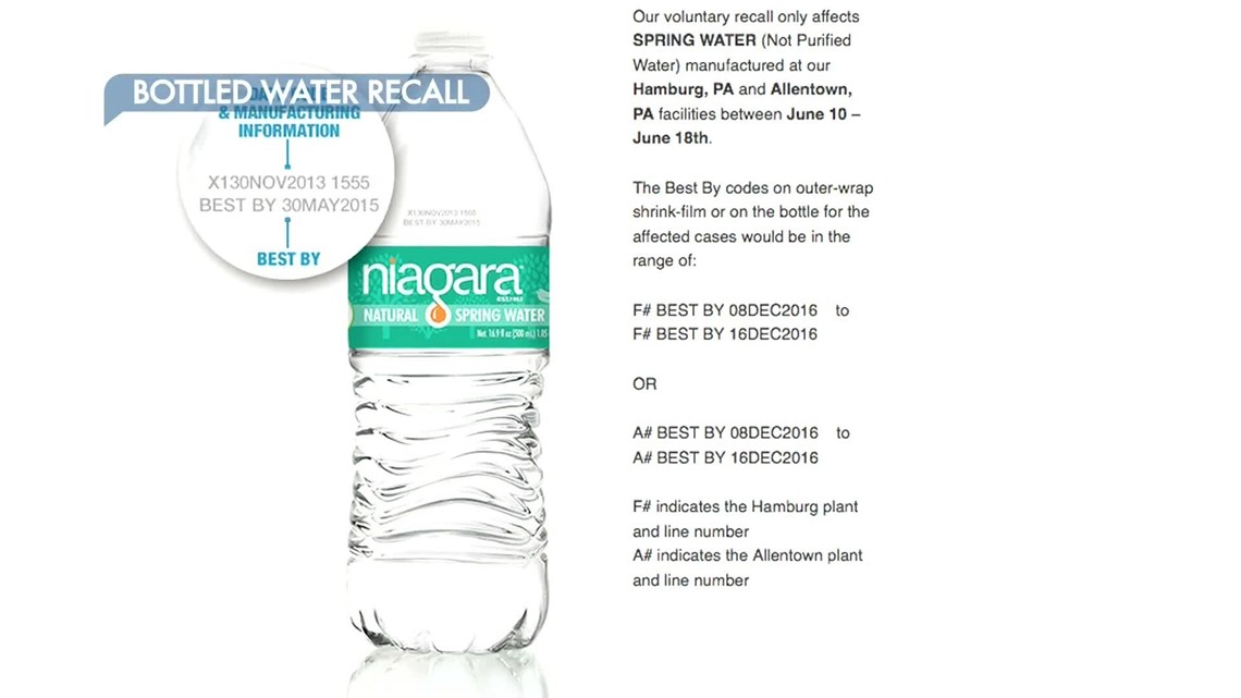 14 Brands of Bottled Water Recalled Due to Possible E. Coli