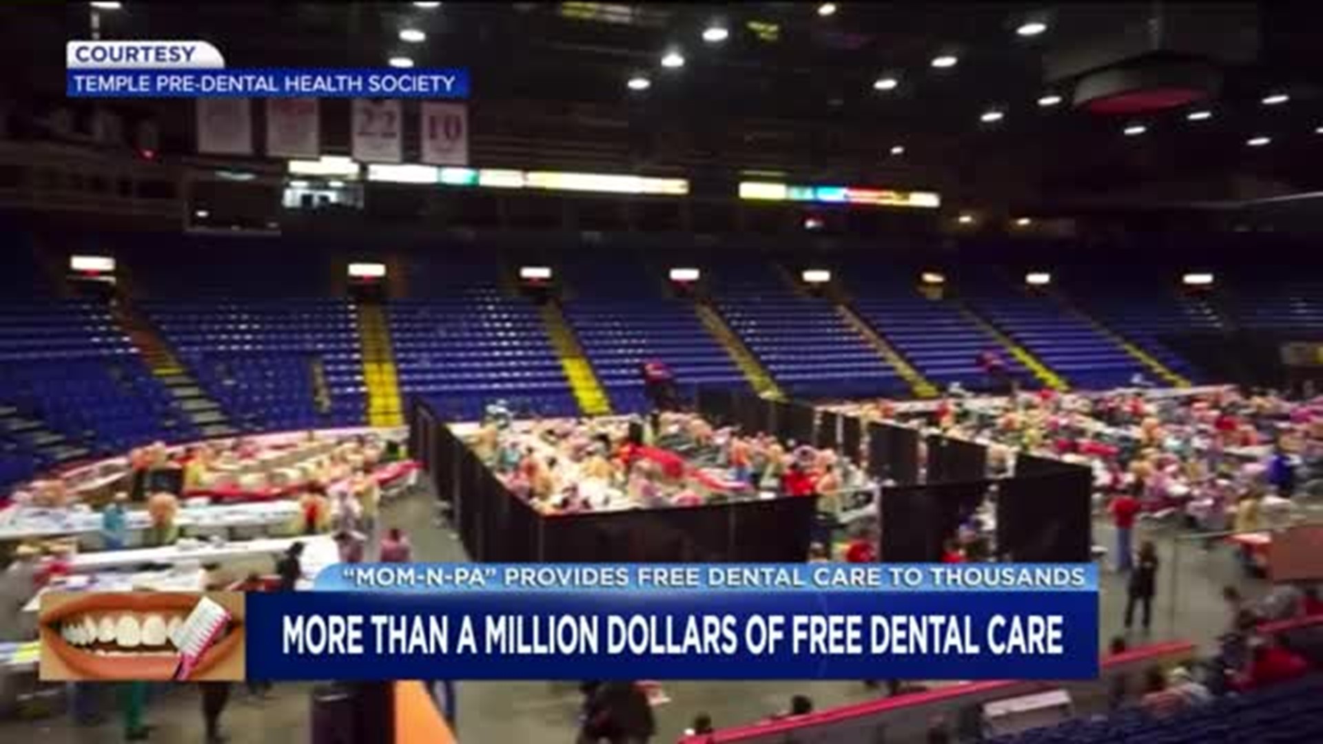 Providing Free Dental Care to Thousands