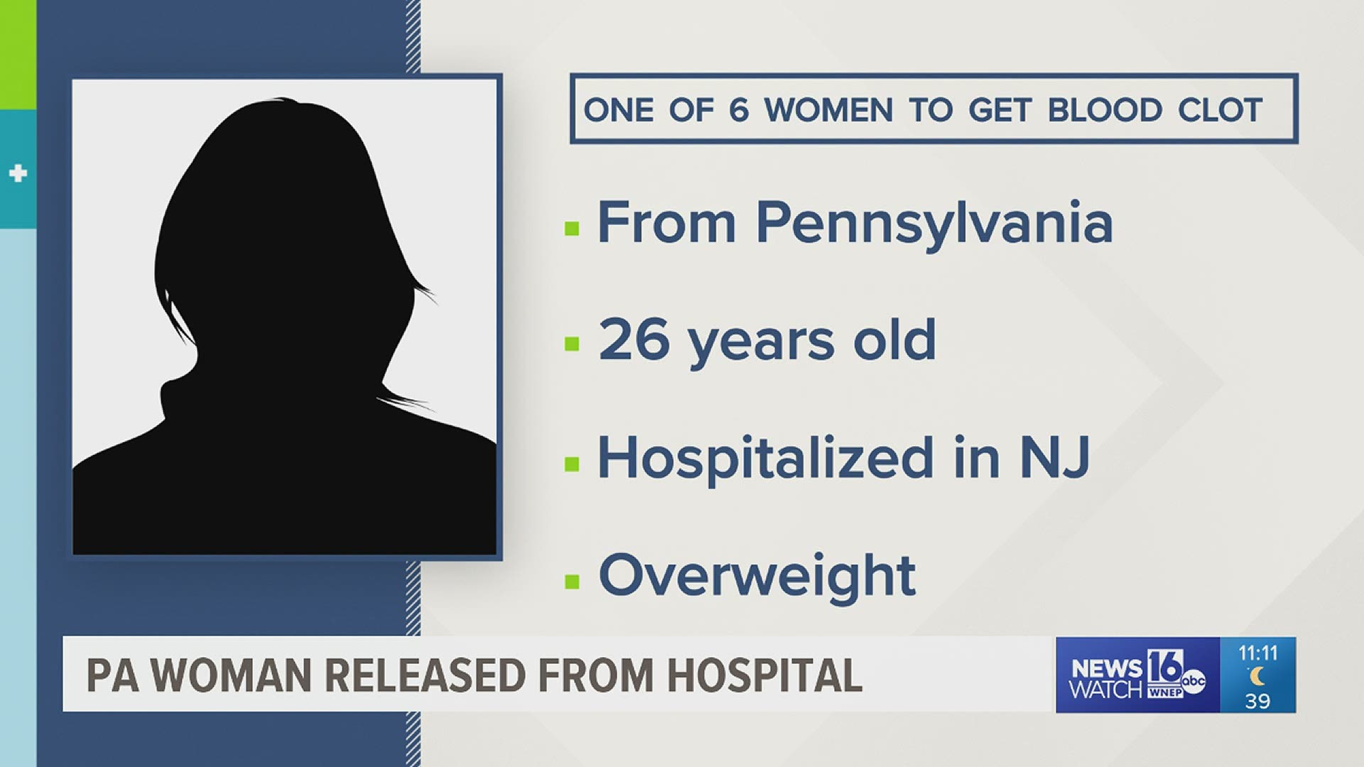 A woman from Pennsylvania is one of the six women to develop the rare blood clot after getting the Johnson & Johnson vaccine.