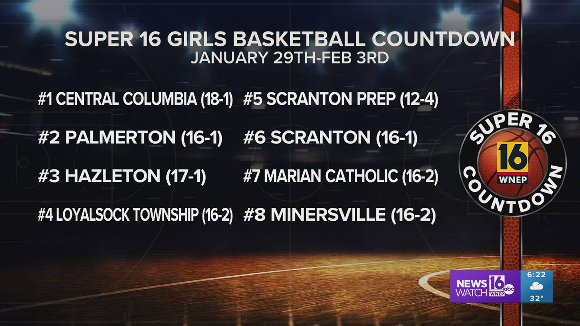 Latest Super 16 Basketball Countdown-Jan 29th-Feb 3rd