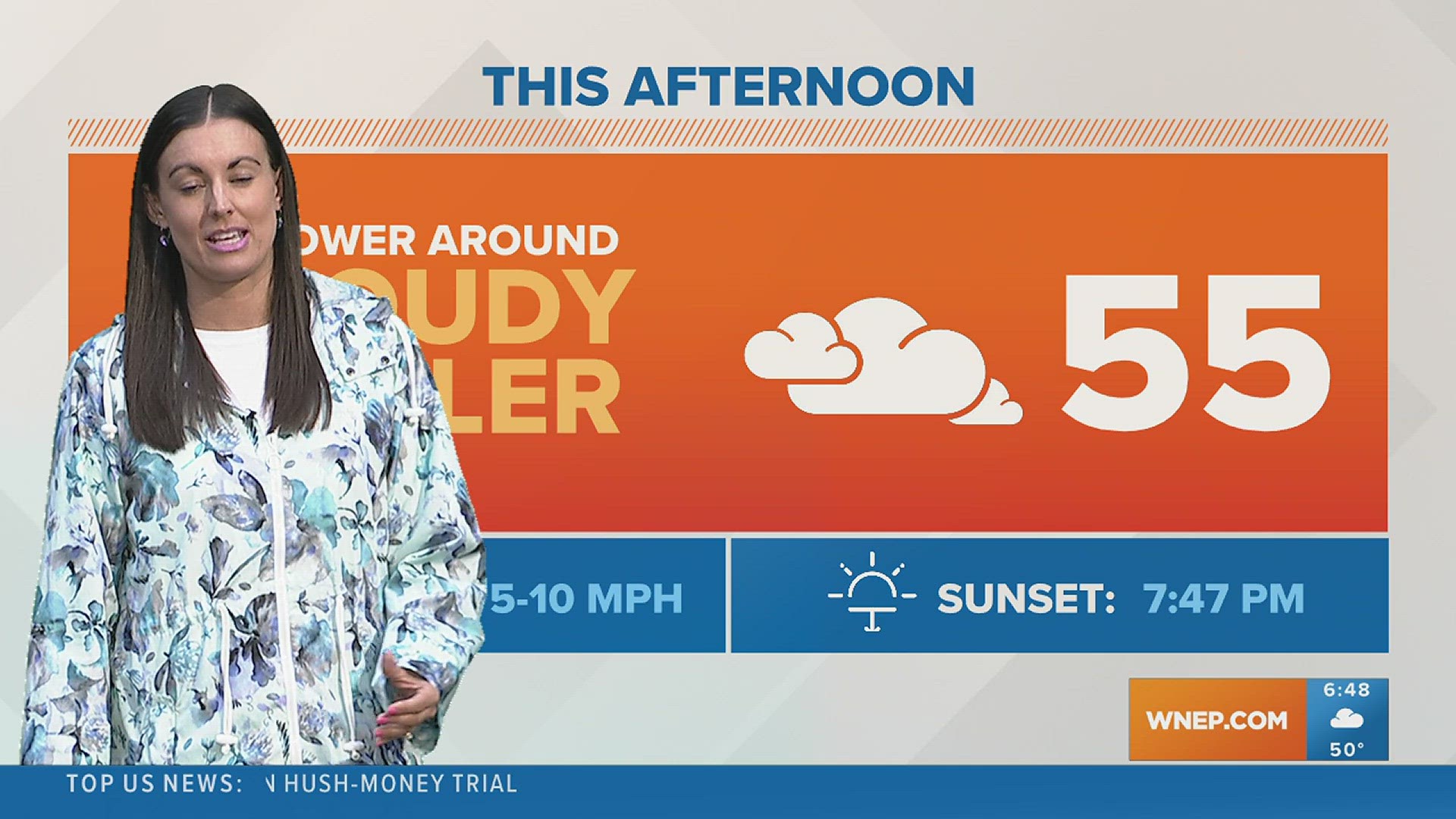 It will be cloudy and cooler today with just an isolated shower.