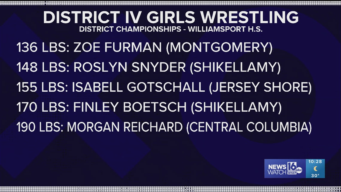 District IV Girl's Wrestling Championships