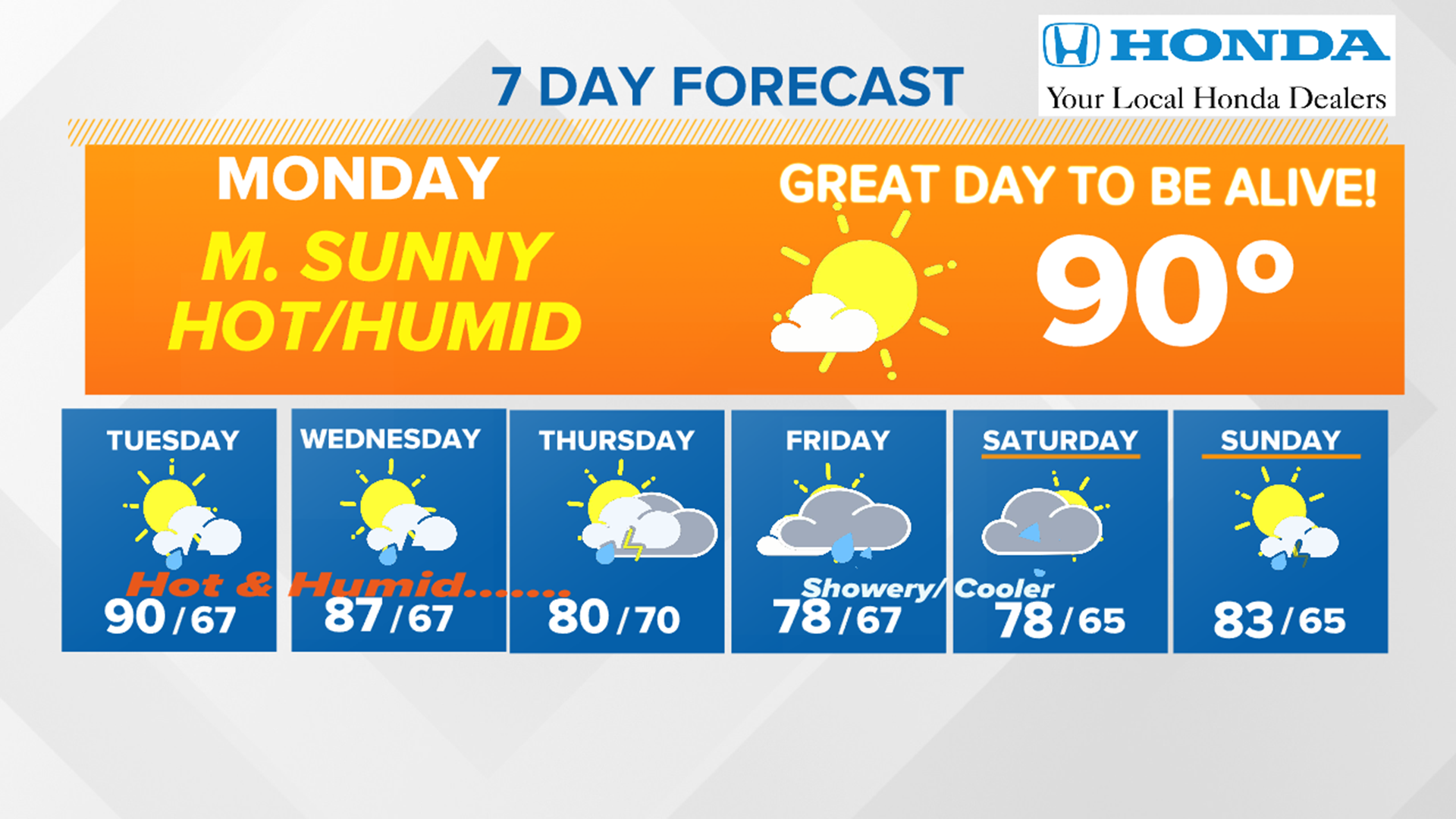  WNEP Weather Forecast wnep .com