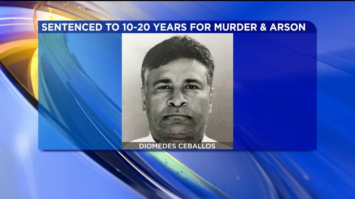 Scranton Man Sentenced for Role in Arson That Killed His Brother | wnep.com