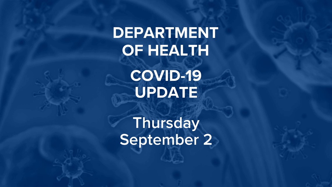 Daily Pa. COVID19 case update