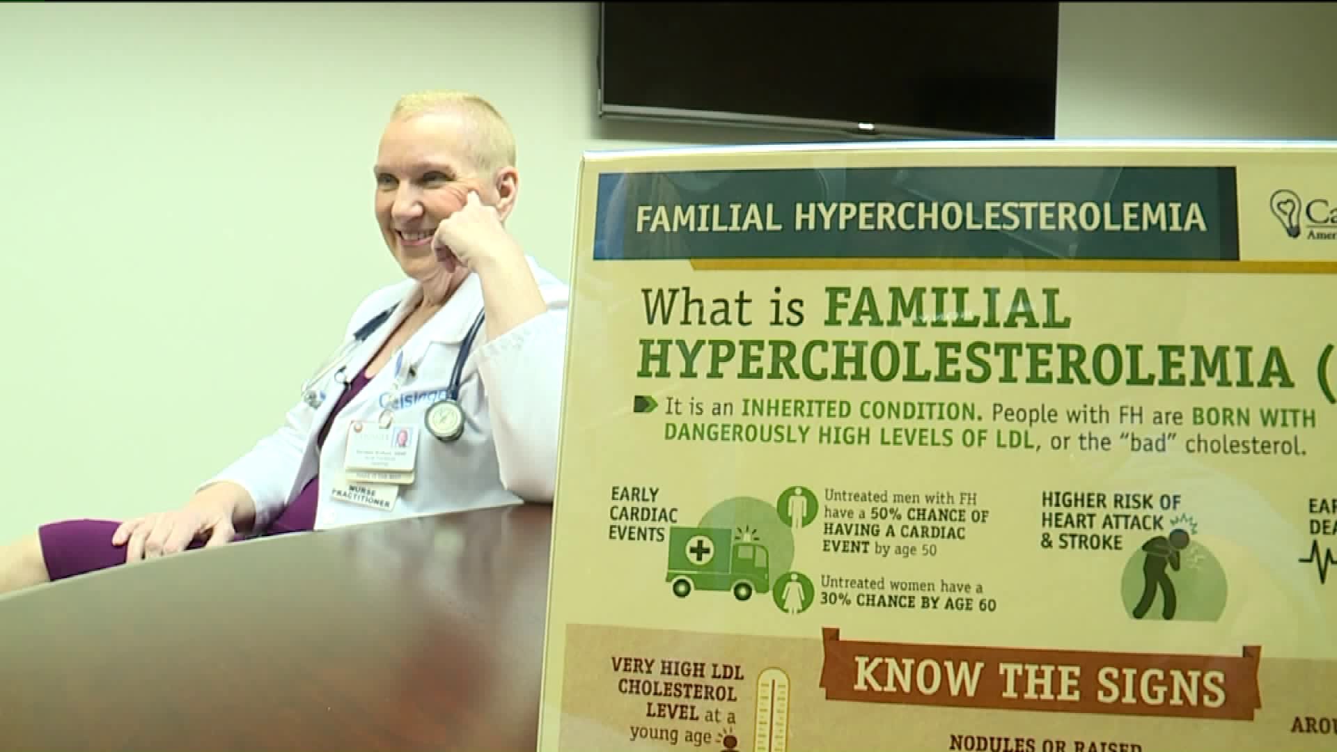 Healthwatch 16: Family History and Cholesterol Testing
