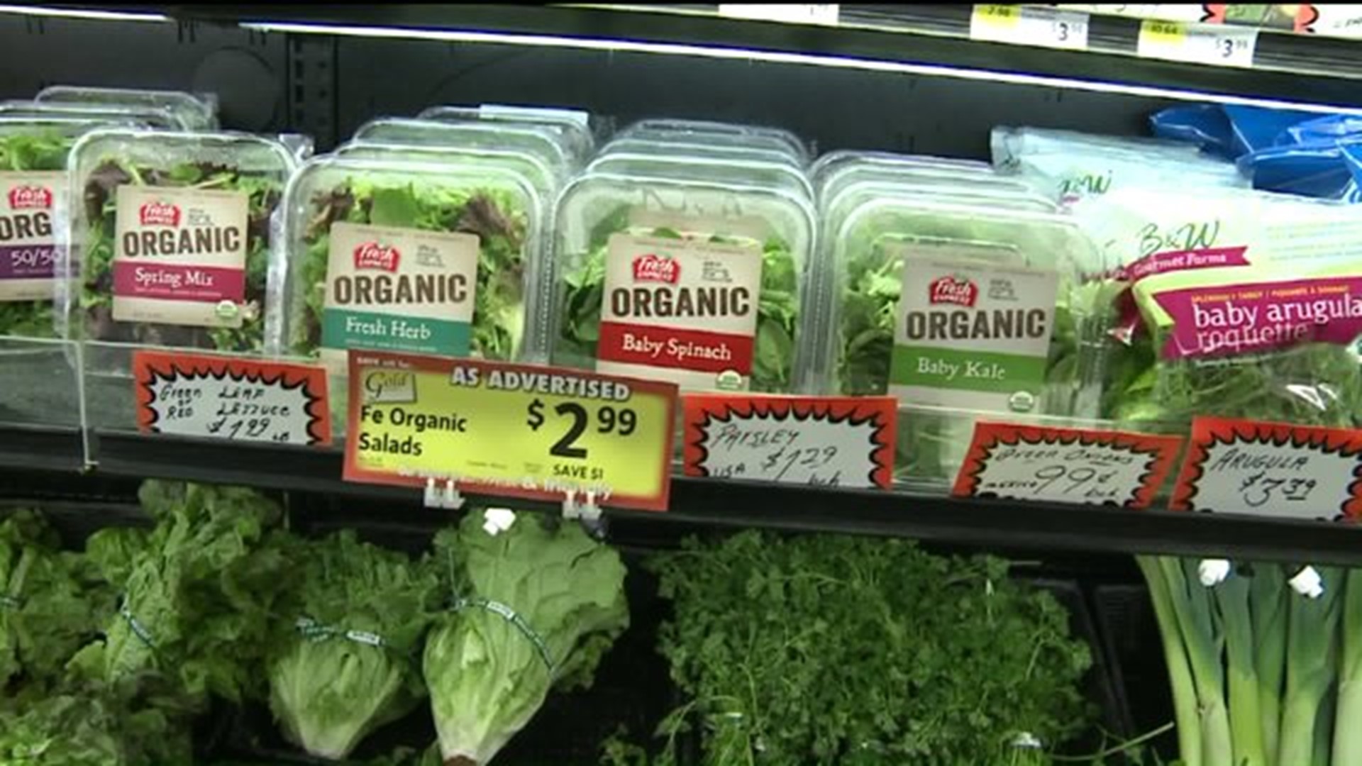 Consumer Reports: Organic Produce Healthier