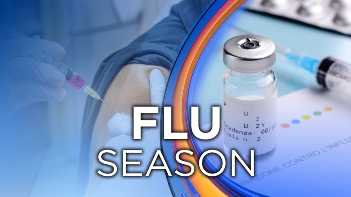 Flu hitting our area hard | wnep.com