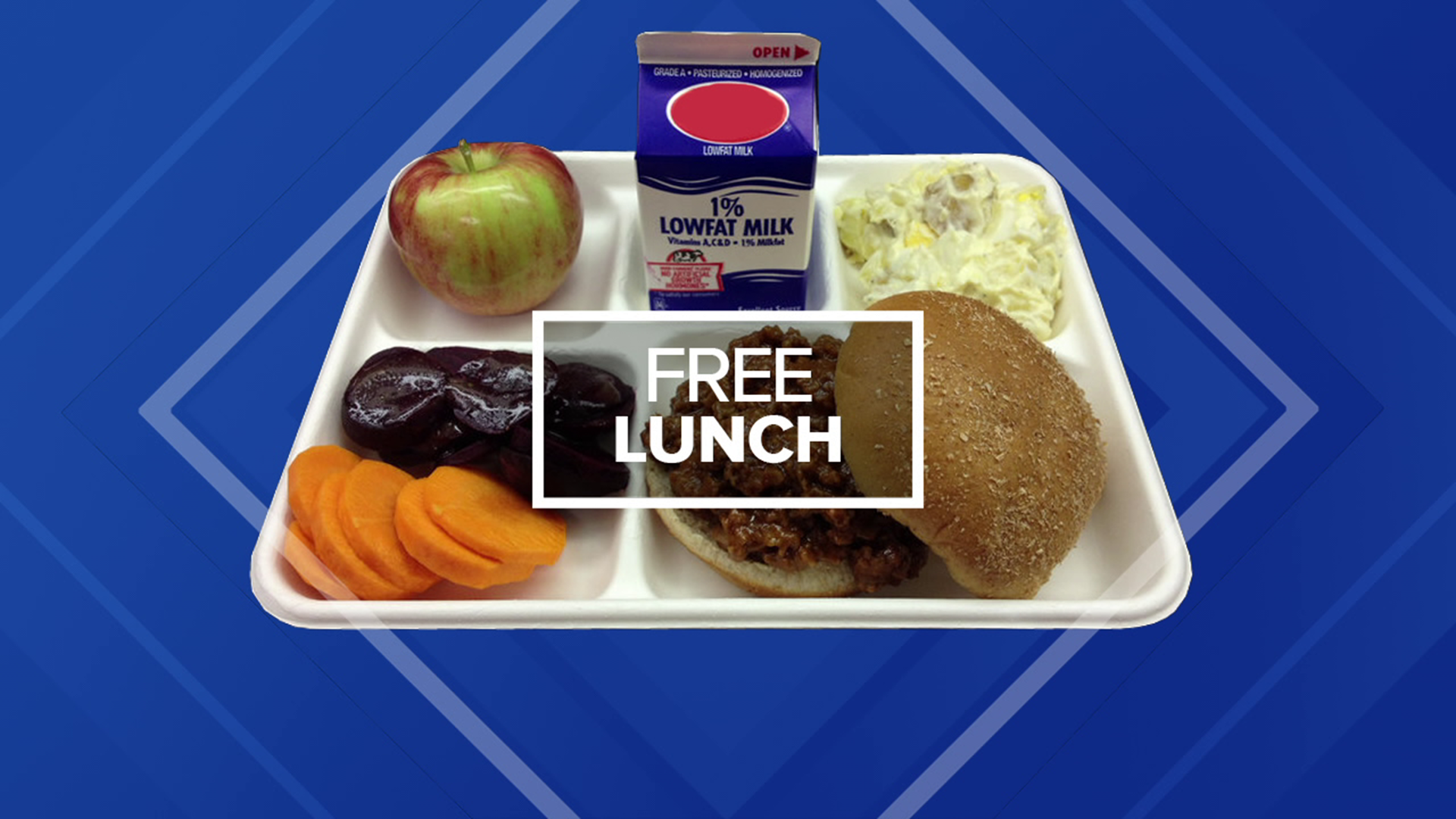 As more COVID-19 measures become relaxed, congress has decided to stop free school meals on June 30.